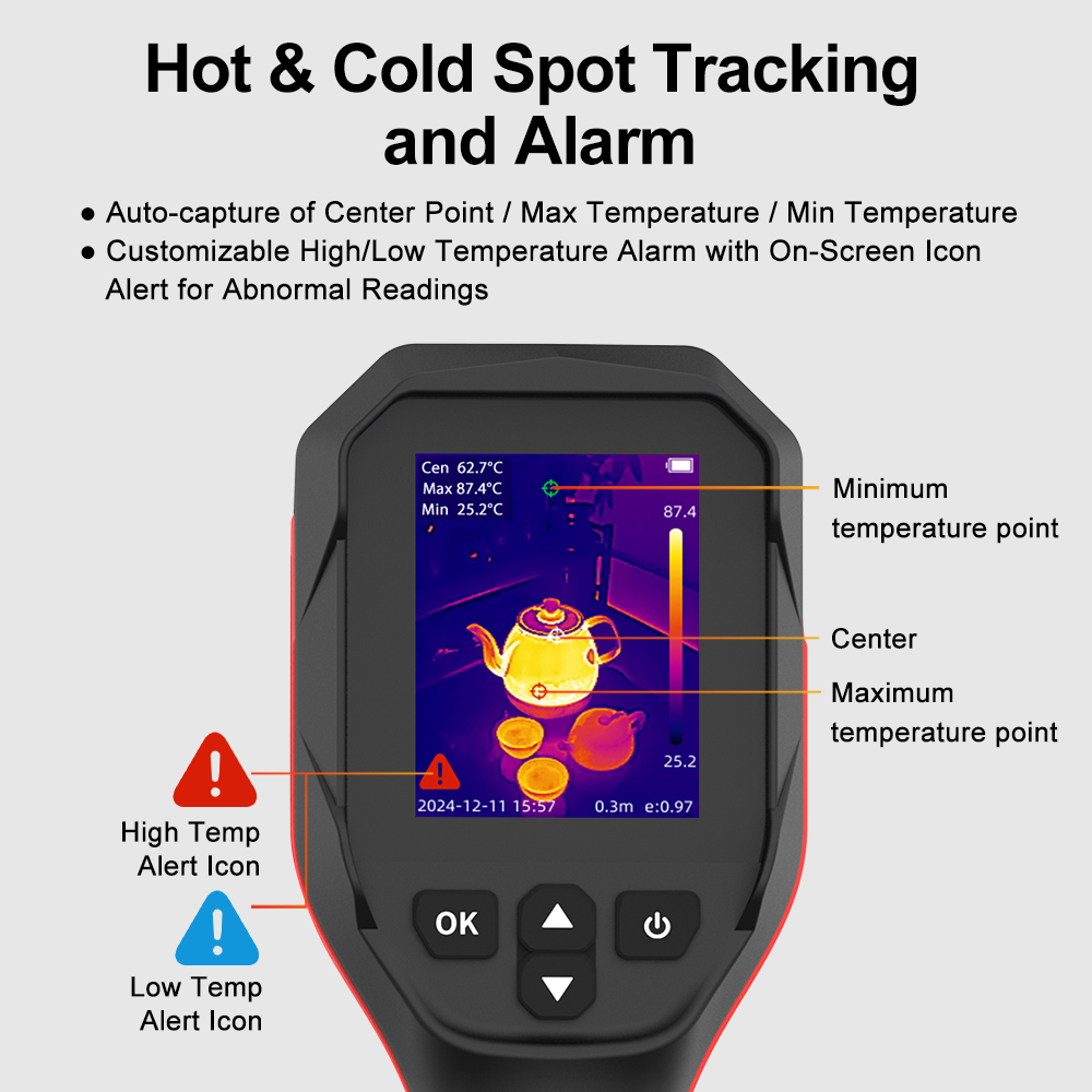 GVDA Thermal Imaging Camera Hi - огляд і ціна Thermal Imager Pcb Repair