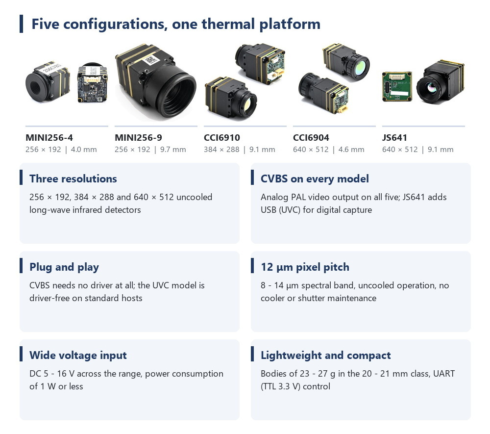 Thermal Camera Module for FPV  - огляд і ціна Thermal Module 640X512 Core
