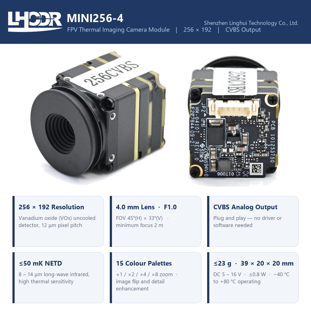 Thermal Camera Module for FPV  - огляд і ціна Thermal Module 640X512 Core